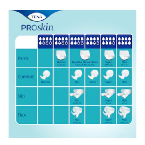 Clear Plastic Bags - 25 Micron - 30 x 40 cm - Pack of 1000 - 2G_PB304025 - Image 6