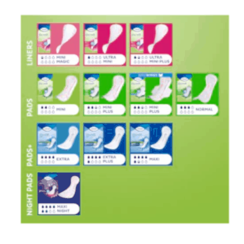 Resealable Plastic Grip Zip Lock Bags - 40 Micron - 10 x 15 cm - Pack of 1000 - 2G_PLMG1015 - Image 3