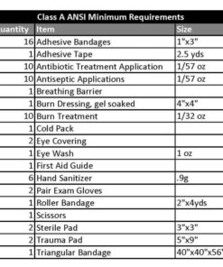 first aid kits suppliers