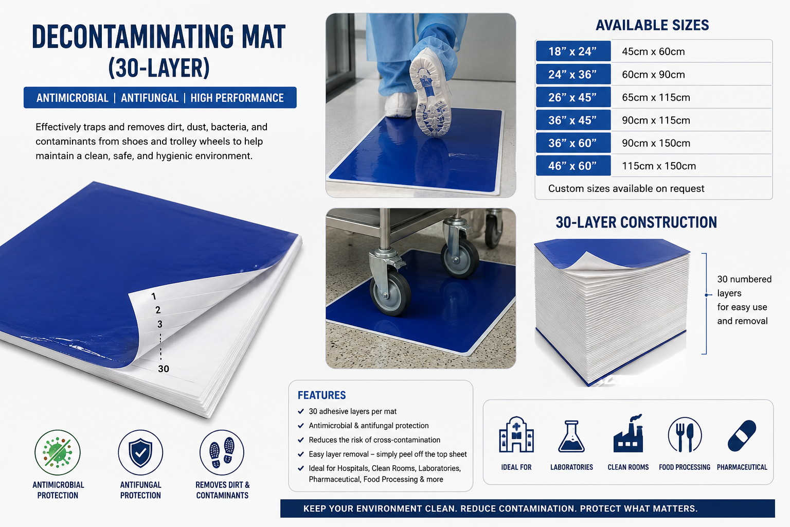 Decontaminating Mat (30-layer) antimicrobial antifungal polyethylene sticky mat