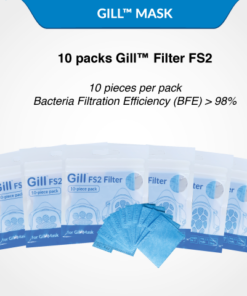 Reusable respirator mask for healthcare