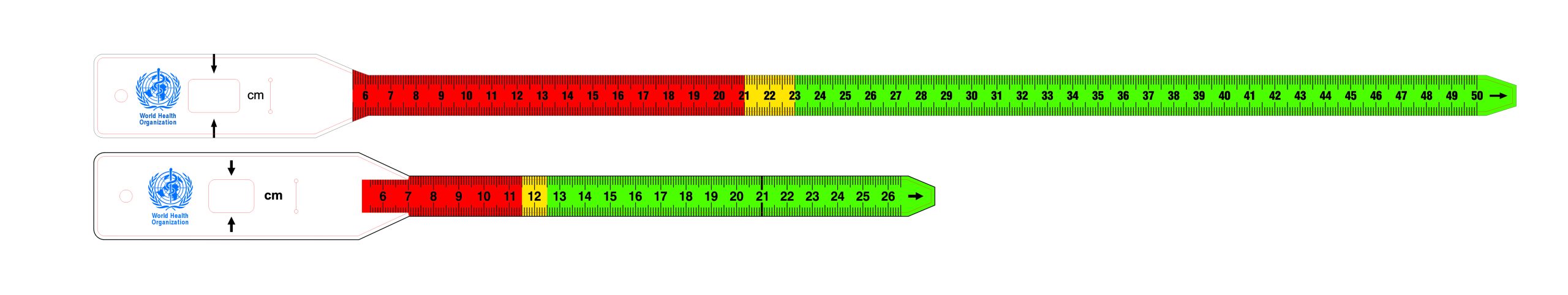 Muac Tape – Adult 56.5 cm