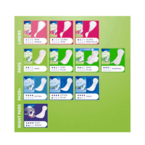 sharps bin disposal cost - Image 3