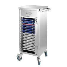 Bucket Type – Stainless Steel